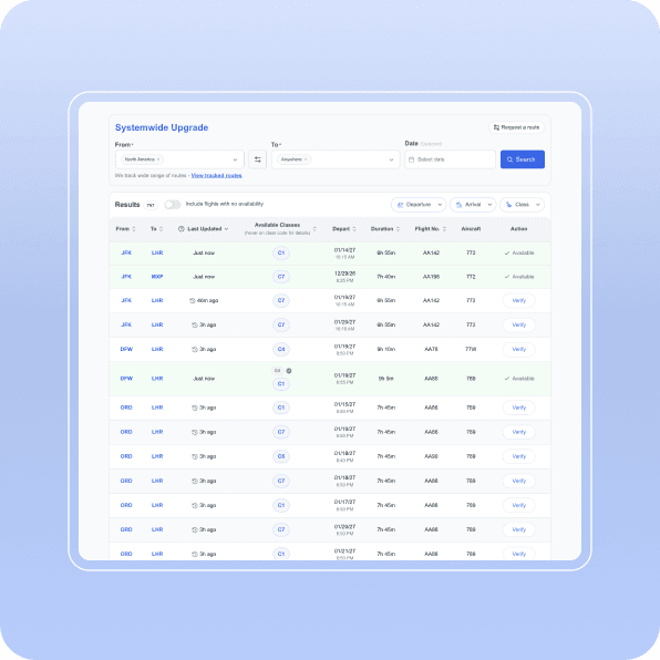 Systemwide upgrade availability tracking screenshot
